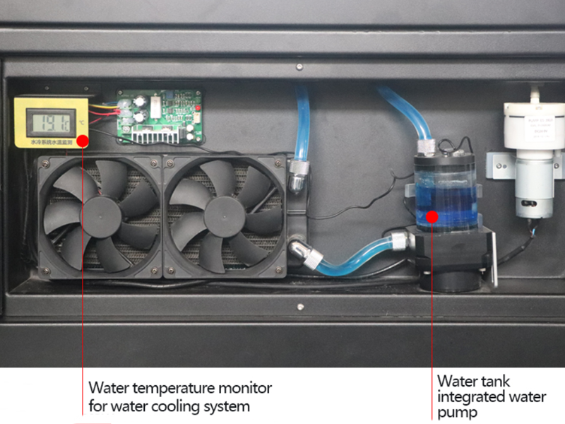 The dual cooling system of the Sermoon M1 printer
